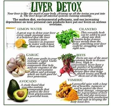 How To Liver Cleanse Naturally